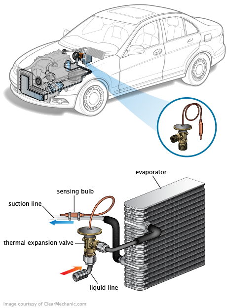 See P1EBA repair manual